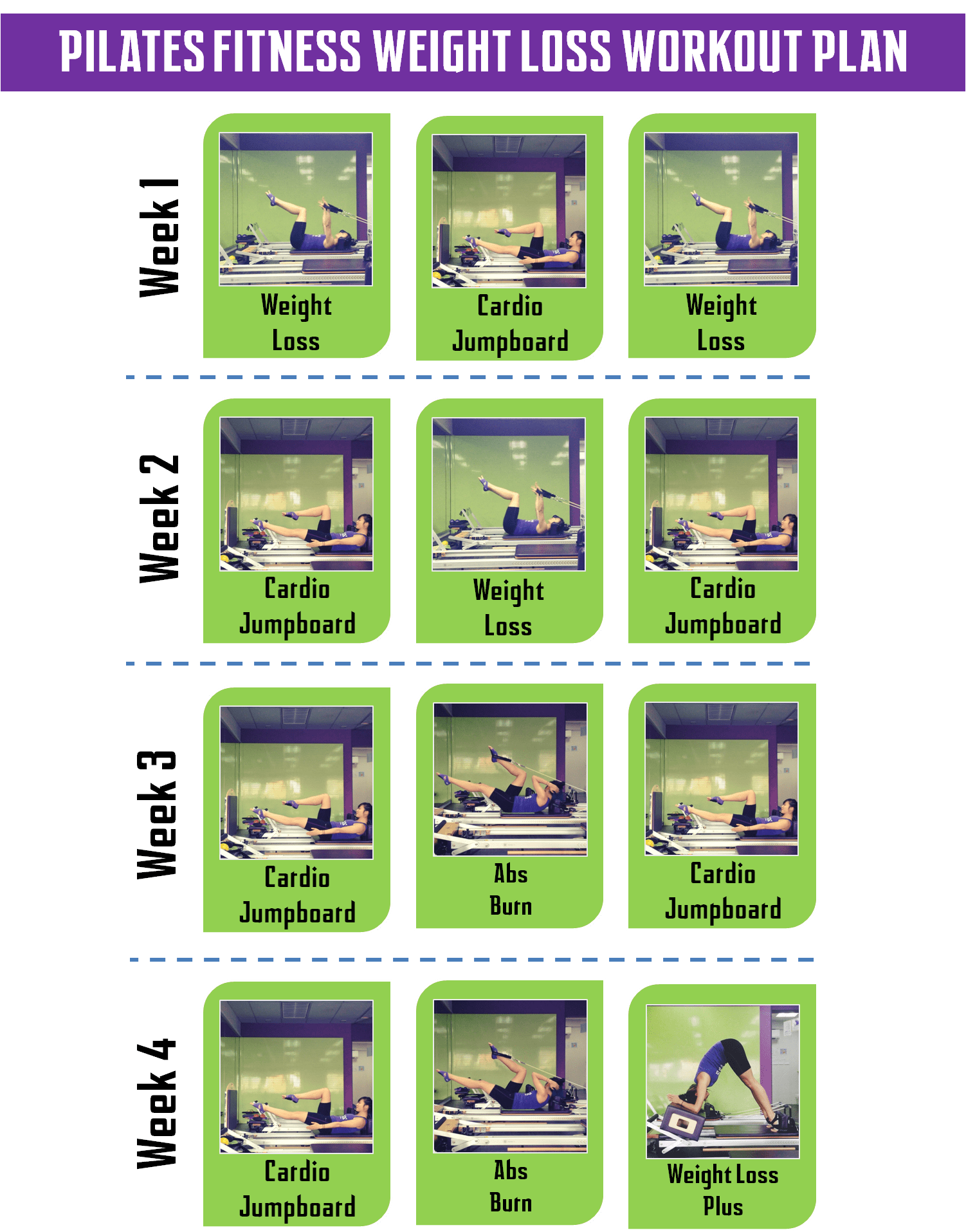 Intensive Workout Plans Win 28 Days Pilates Challenge Pilates Fitness